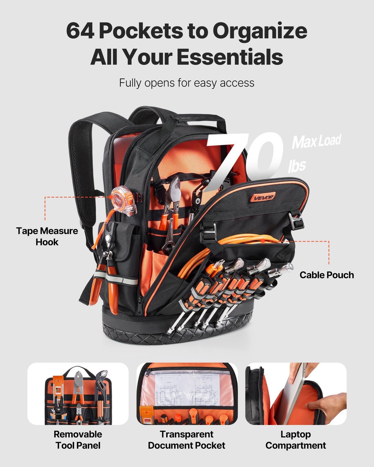 Jobsite Tool Backpack 64 Pockets Heavy Duty Tear-Resistant for Electrician Work