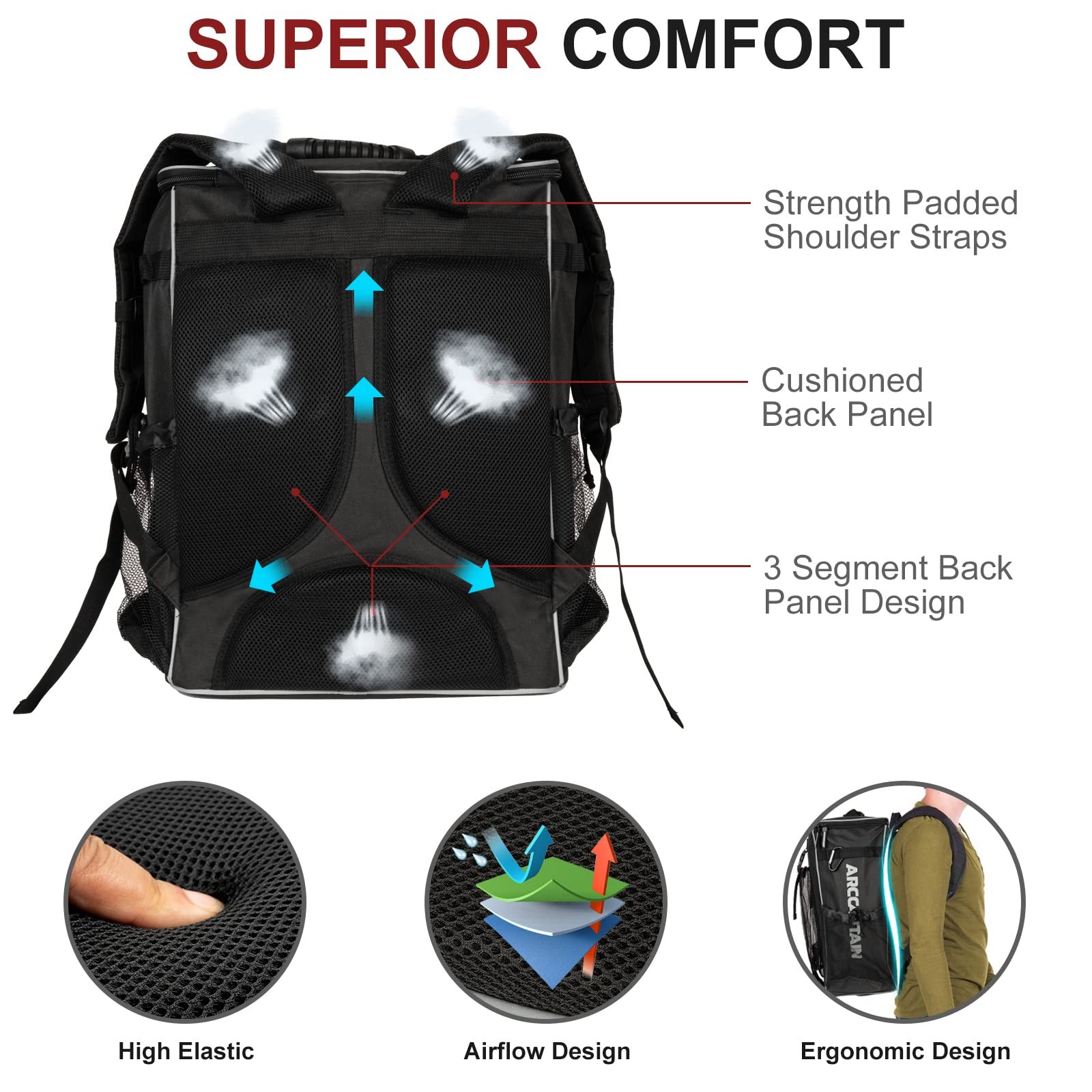 Arccaptain Welding Tools Backpack Large Capacity Tactical Welding Helmet Tool