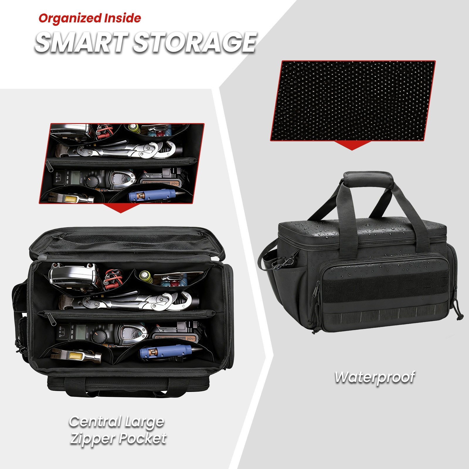 Tool Organizer 14″ Tactical Tool Bag with 5-Pockets & Handle Canvas 2-Way Zipper