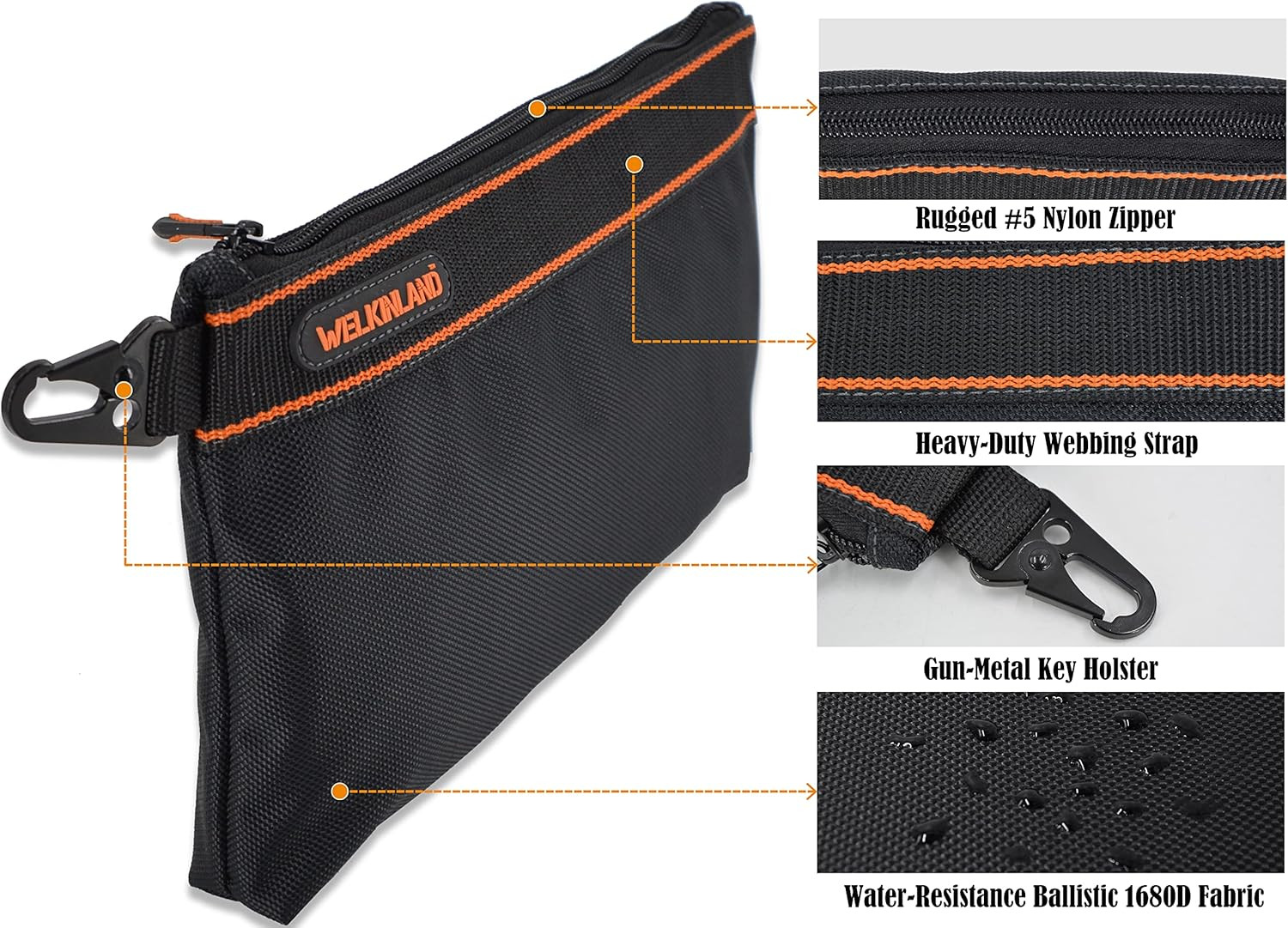Compact 13-Inch Tool Bag with 4 Pouches for Ultimate Organization