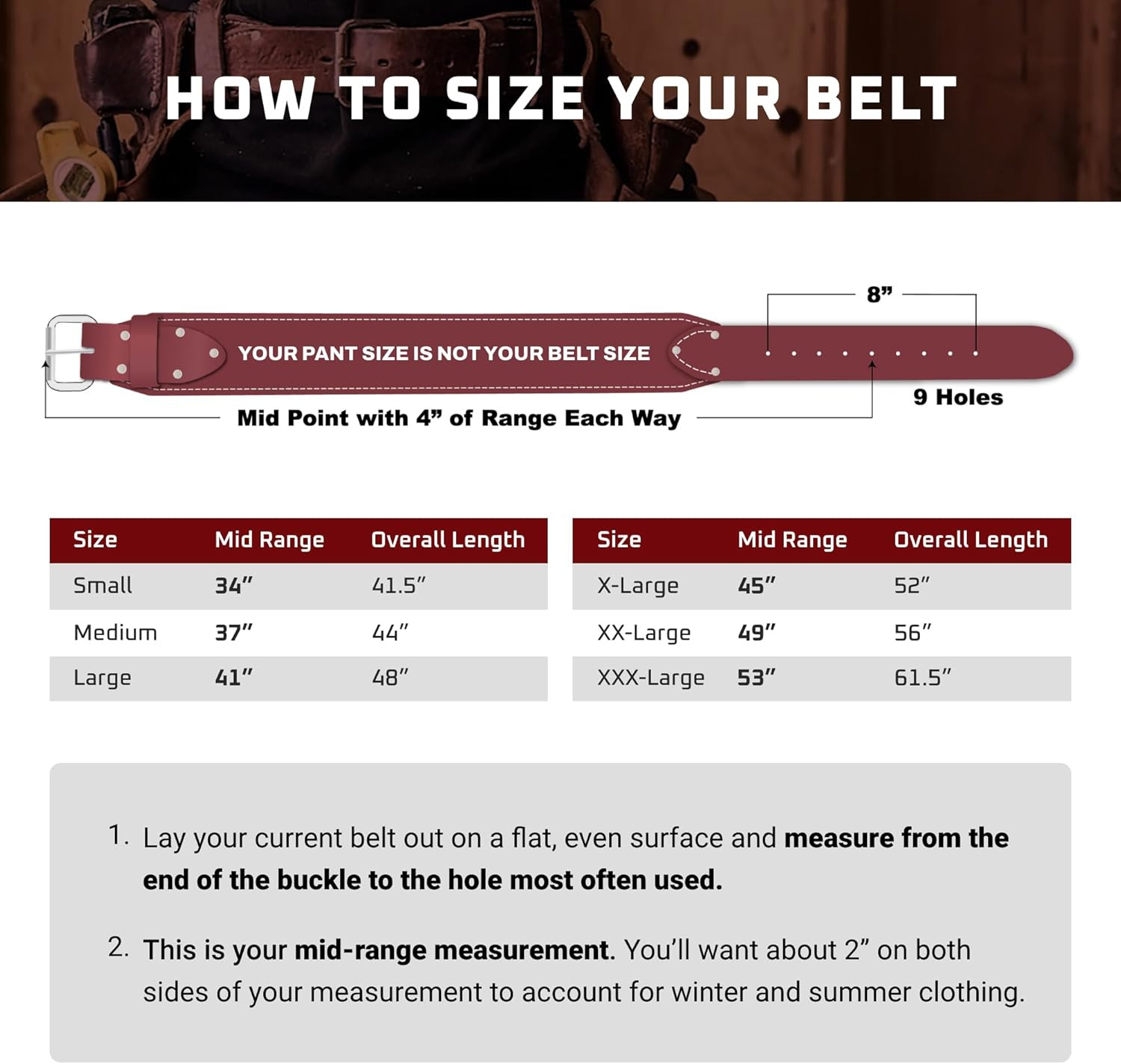 3″ Leather & Nylon Tool Belt – Medium – 3” Wide Padded with Steel Roller Buckle