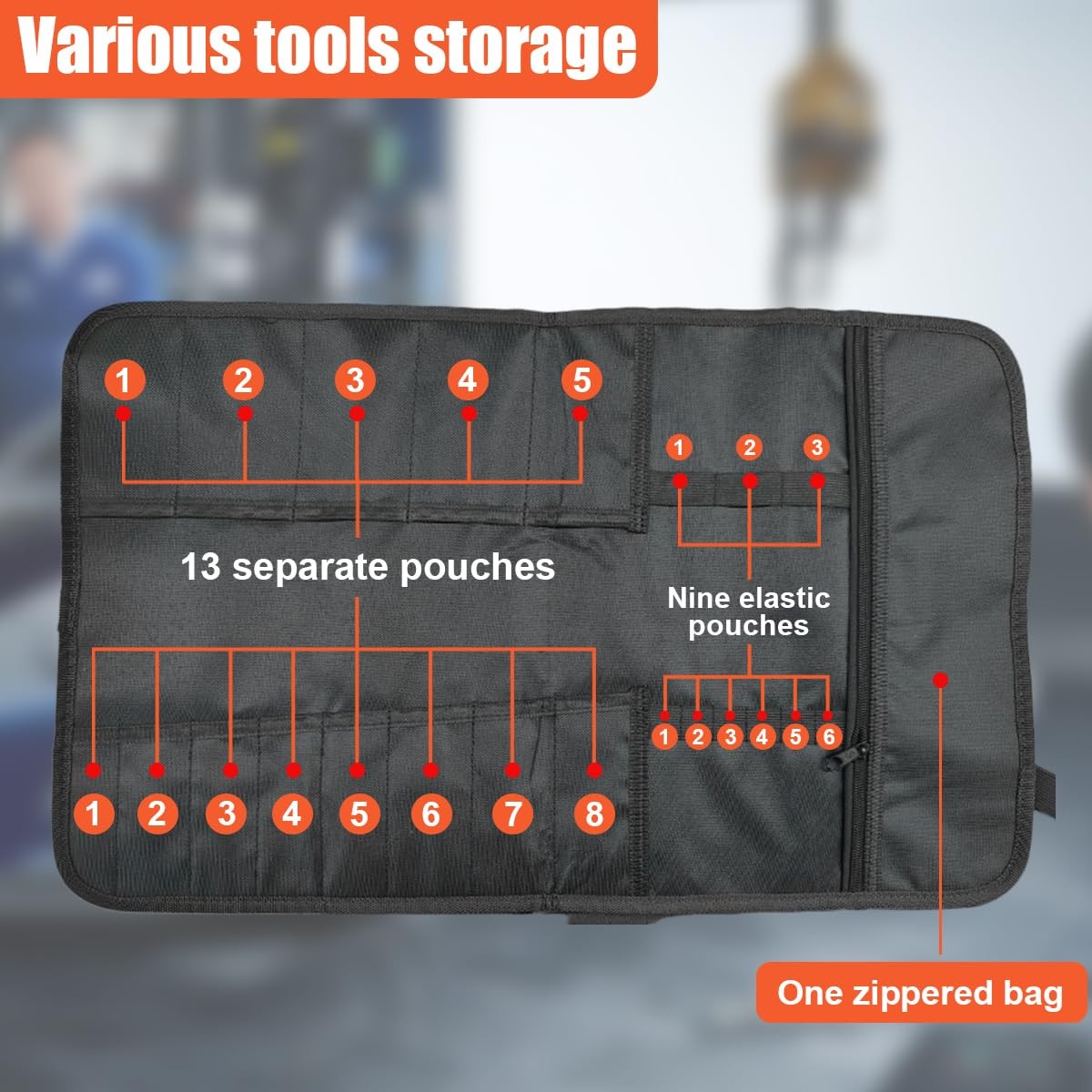 23 Pocket Car Tool Bag Roll Up Organizer – Portable Wrench Organizer & Tools …