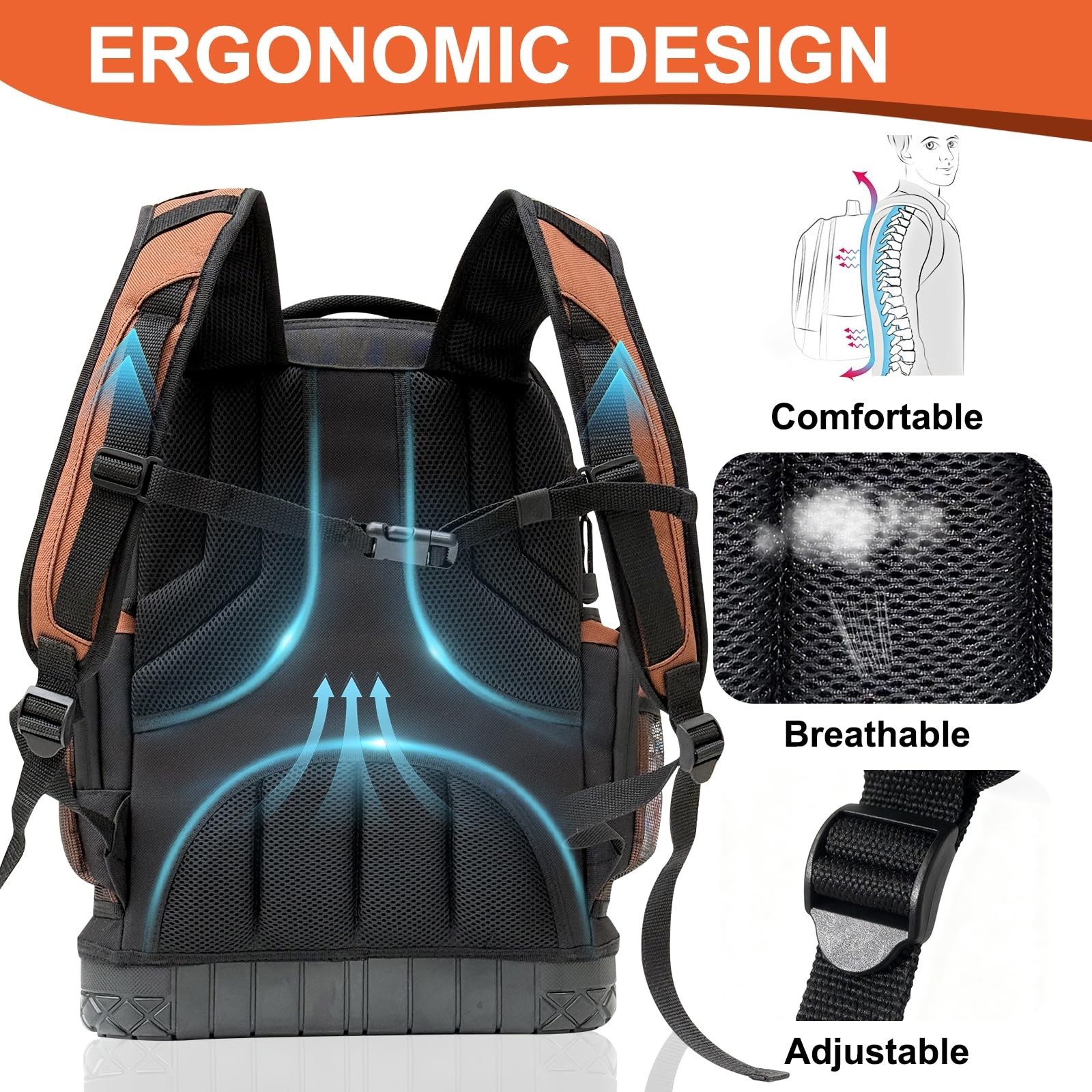 Heavy-Duty Tool Backpack for Electricians, HVAC, Mechanics – 41 Pockets, 4 Compa
