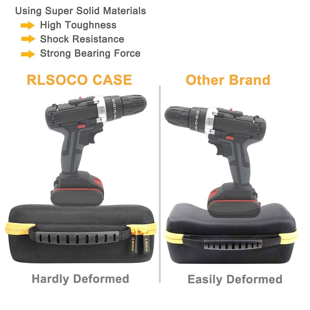 RLSOCO Hard Case for Fluke 15B+/17B+/117/106/107/115/101/179/116/177/113/114/…