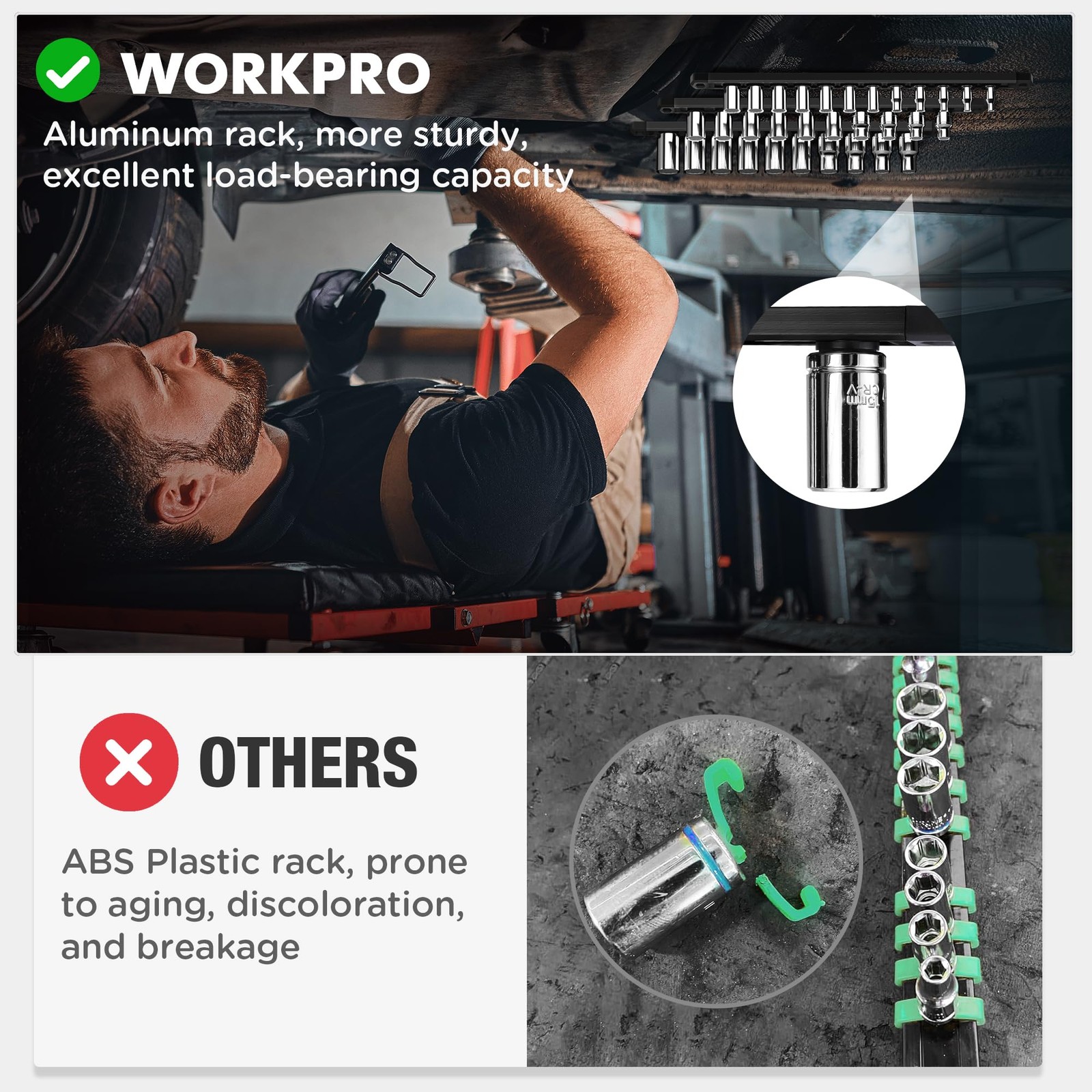 WORKPRO Magnetic Socket Organizer, 1/2-Inch Drive Aluminum 1/2″ DR, Black