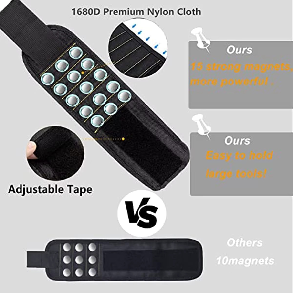 Magnetic Wristband for Holding Screws,Nails，Drilling Bits,Wrist Tool Holder
