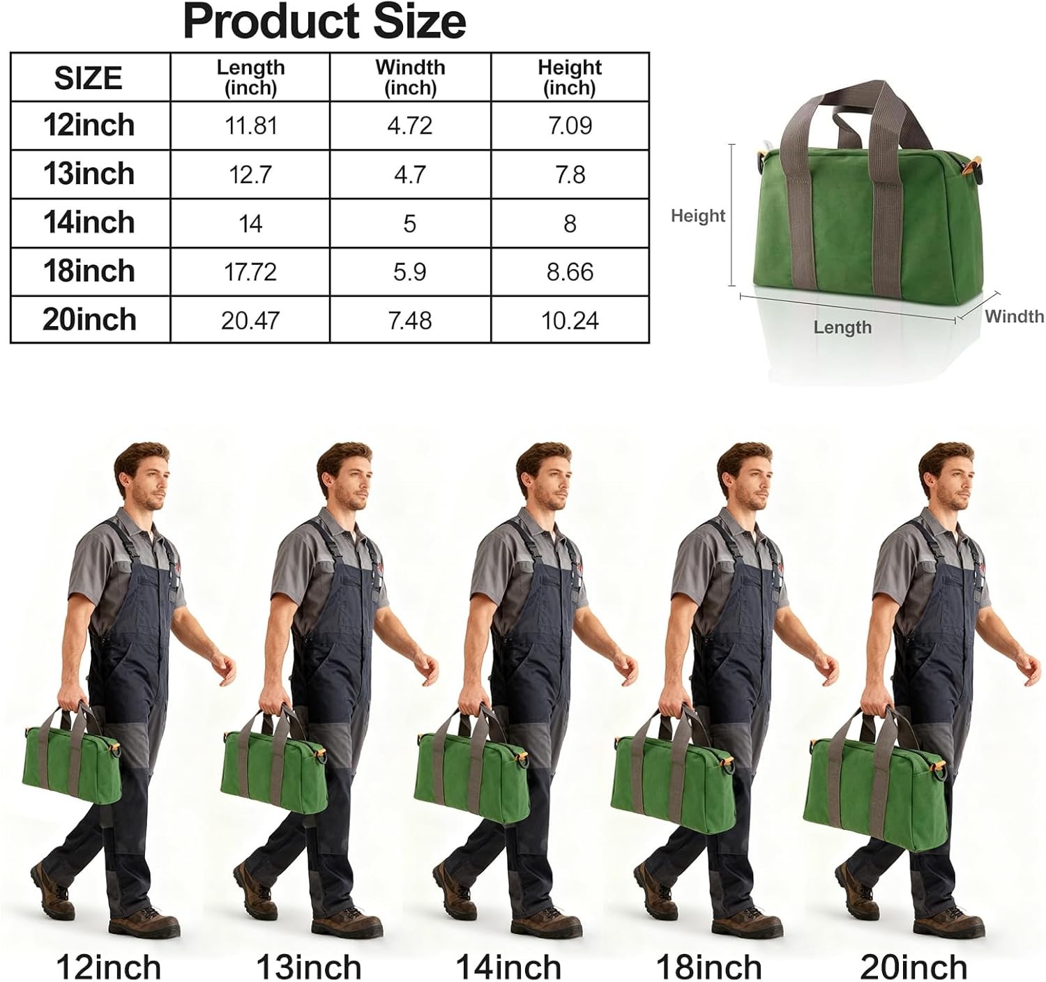 12″ Canvas Tool Bag Small Multipurpose Zipper Tote Organizer for Electrician Gar