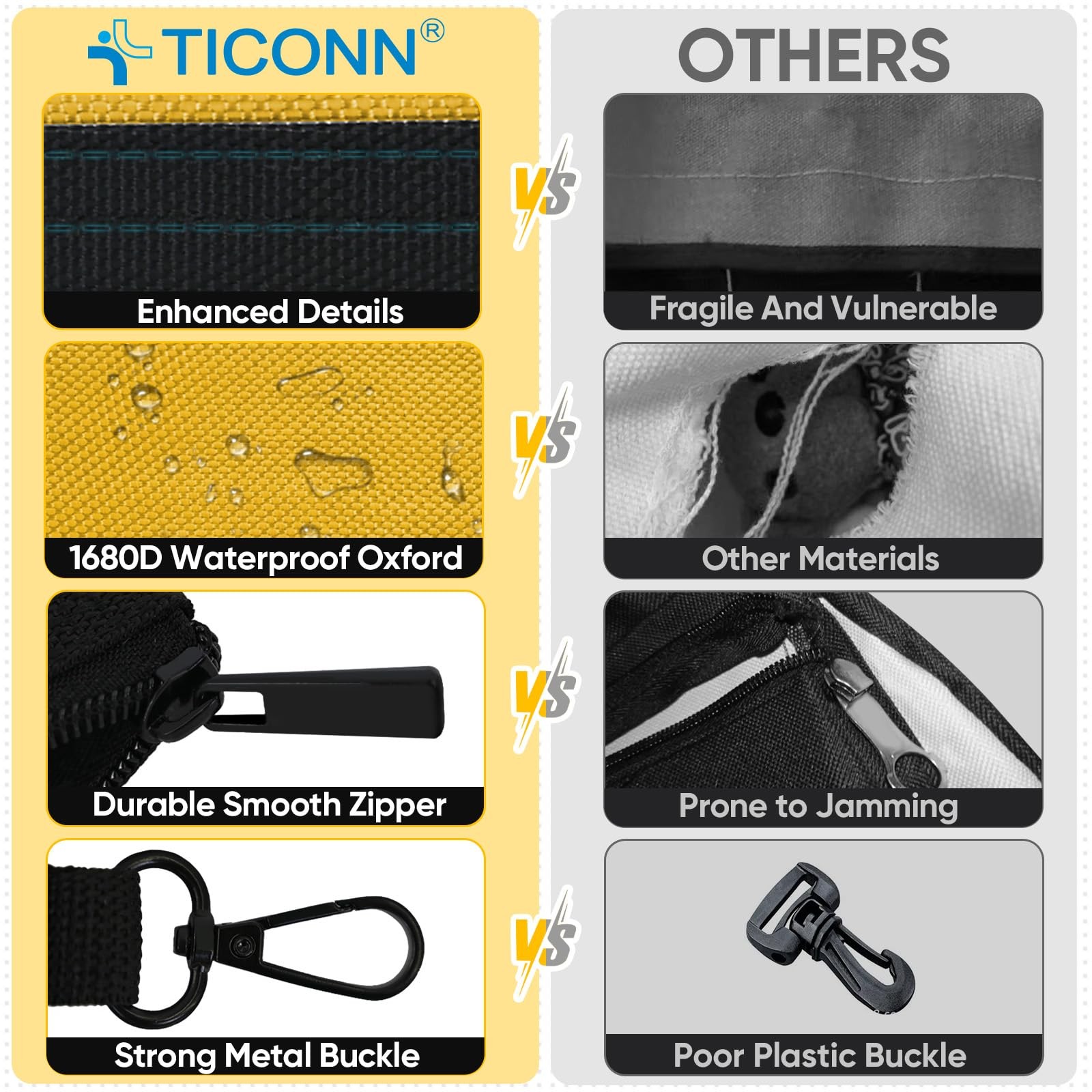 TICONN Tool Pouches with Zipper, 1680D Colored, 9 Pack Combo, Multicolored
