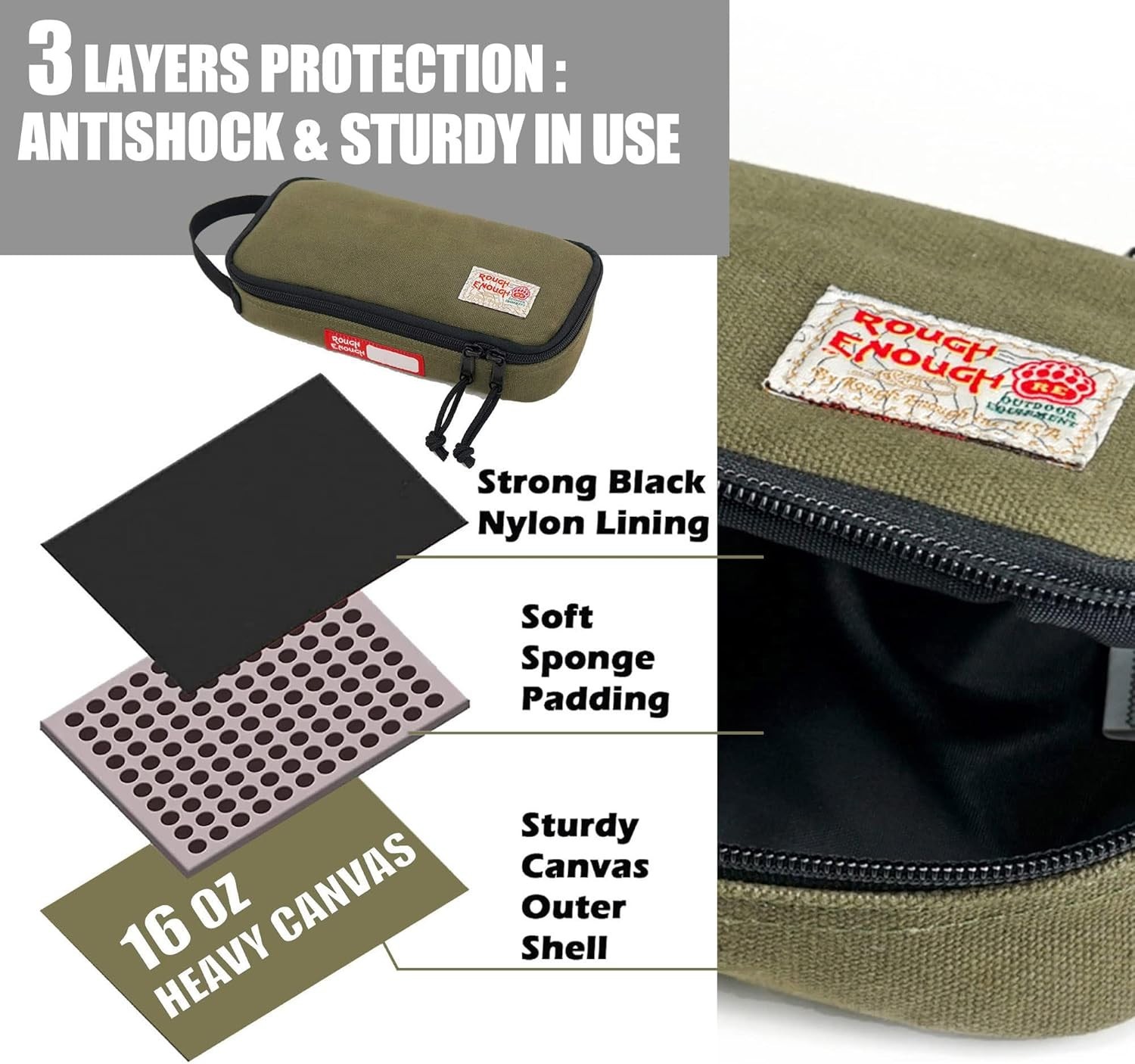 Durable EDC Tool Bag in Army Green – Compact Organizer with Zipper Handle