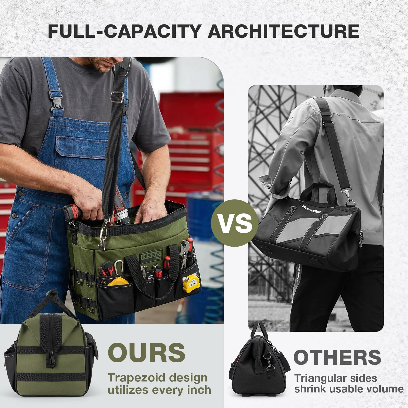 HISEA Heavy Duty Tool Bag 20 Pockets, 16Inch Portable Tool Box Organizer