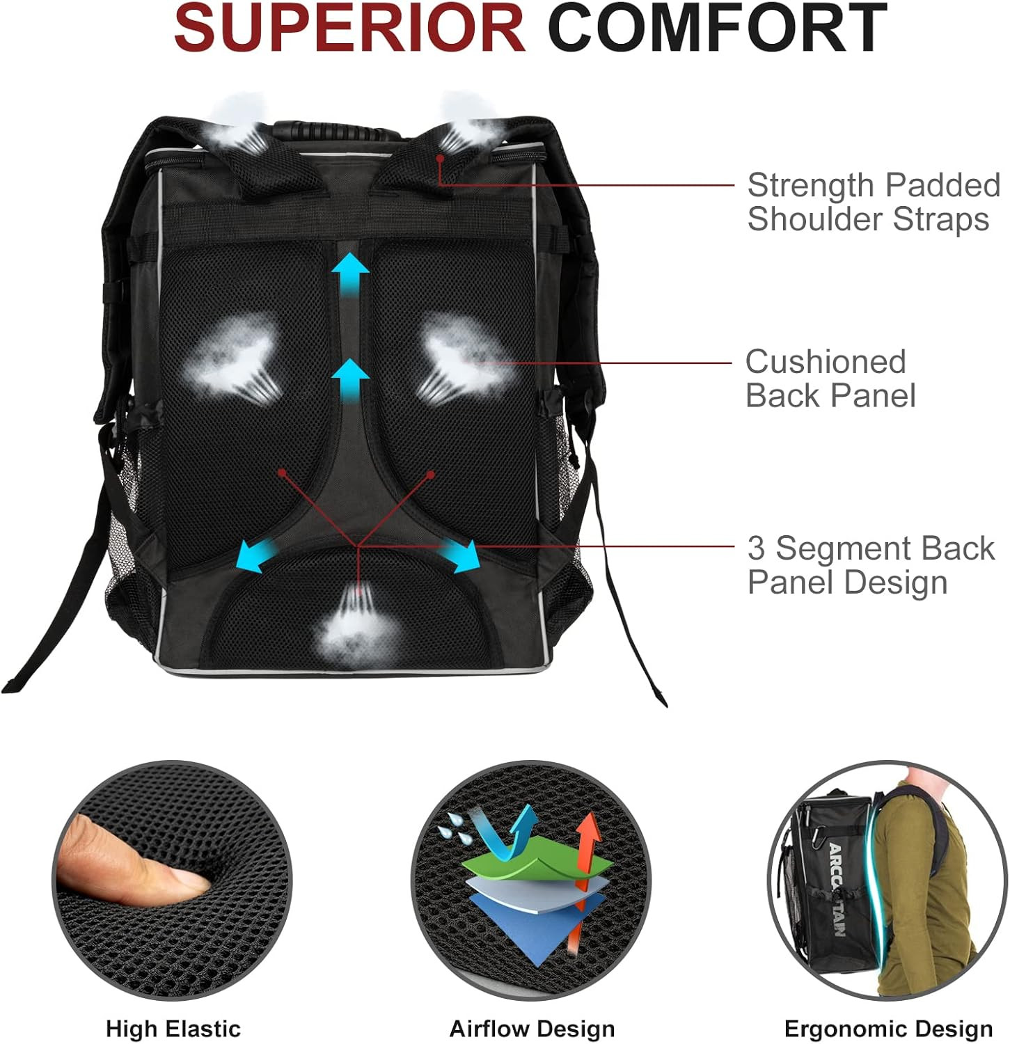 ARCCAPTAIN Welding Backpack Welding Helmet Tool Bag Large Capacity Ultra Hiking