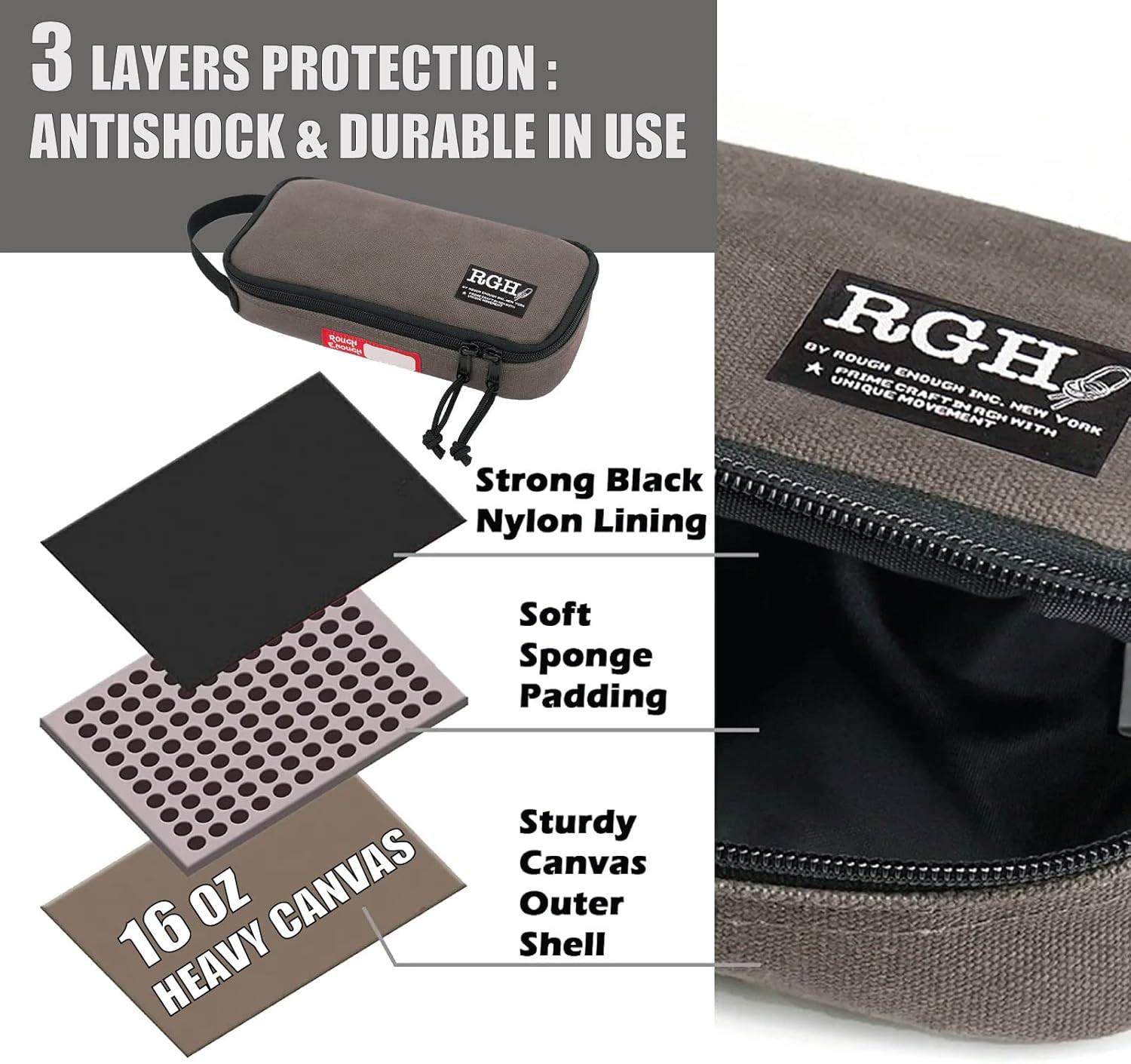 Rough Enough Canvas Tool Bags with Handle Zipper Bundle