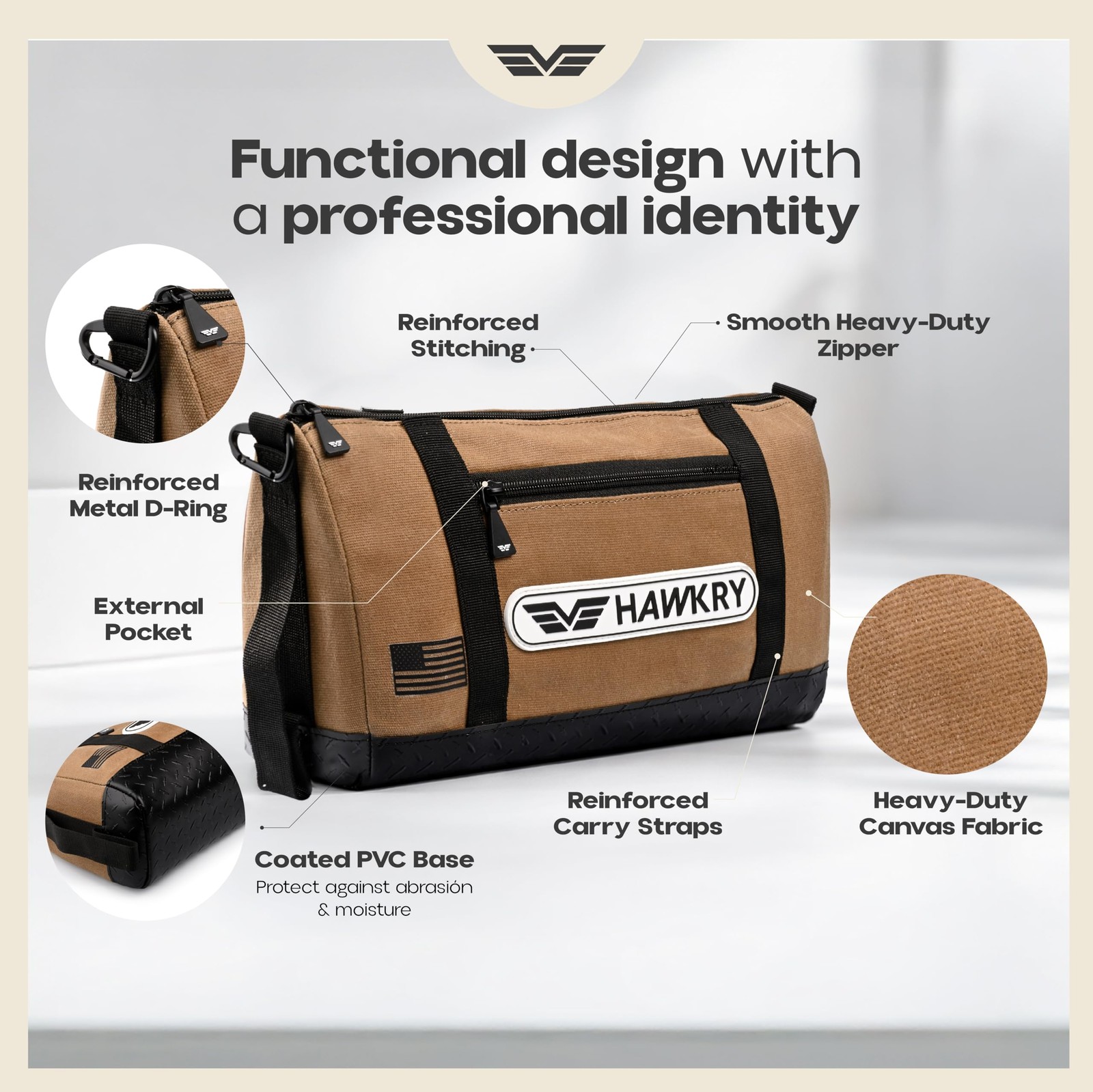 HAWKRY Canvas Tool Pouch Set (4 Pack) – Heavy Duty Tool Organizer Bags with