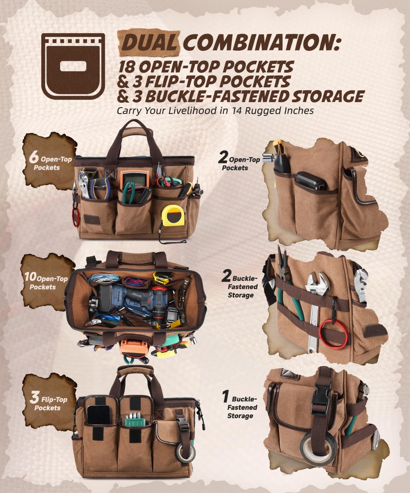14″ Portable Tool Bag – 21 Pockets Heavy Duty Canvas Organizer with Wide Mouth &