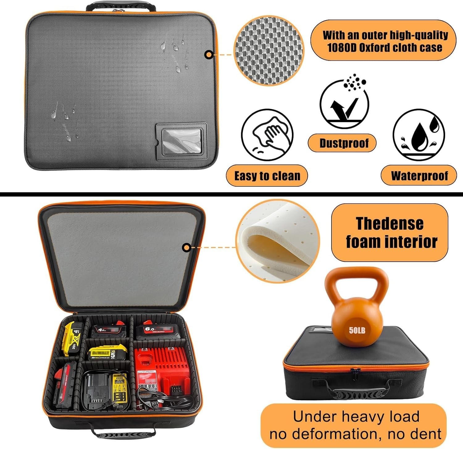 Rugged XL Power Tool Battery Organizer – Waterproof & Impact Resistant Design