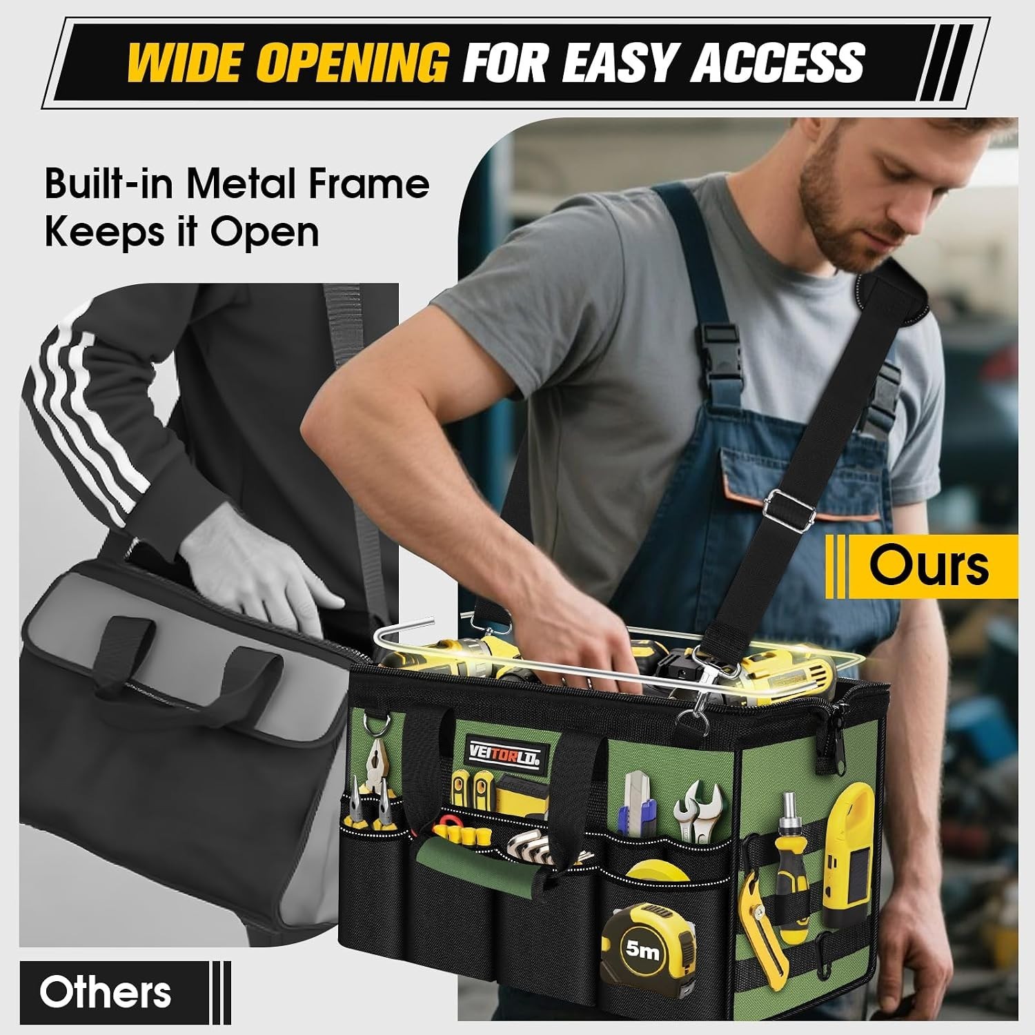 Wide Mouth Electrician Toolbox – 16-Inch Heavy Duty Organizer for Easy Access