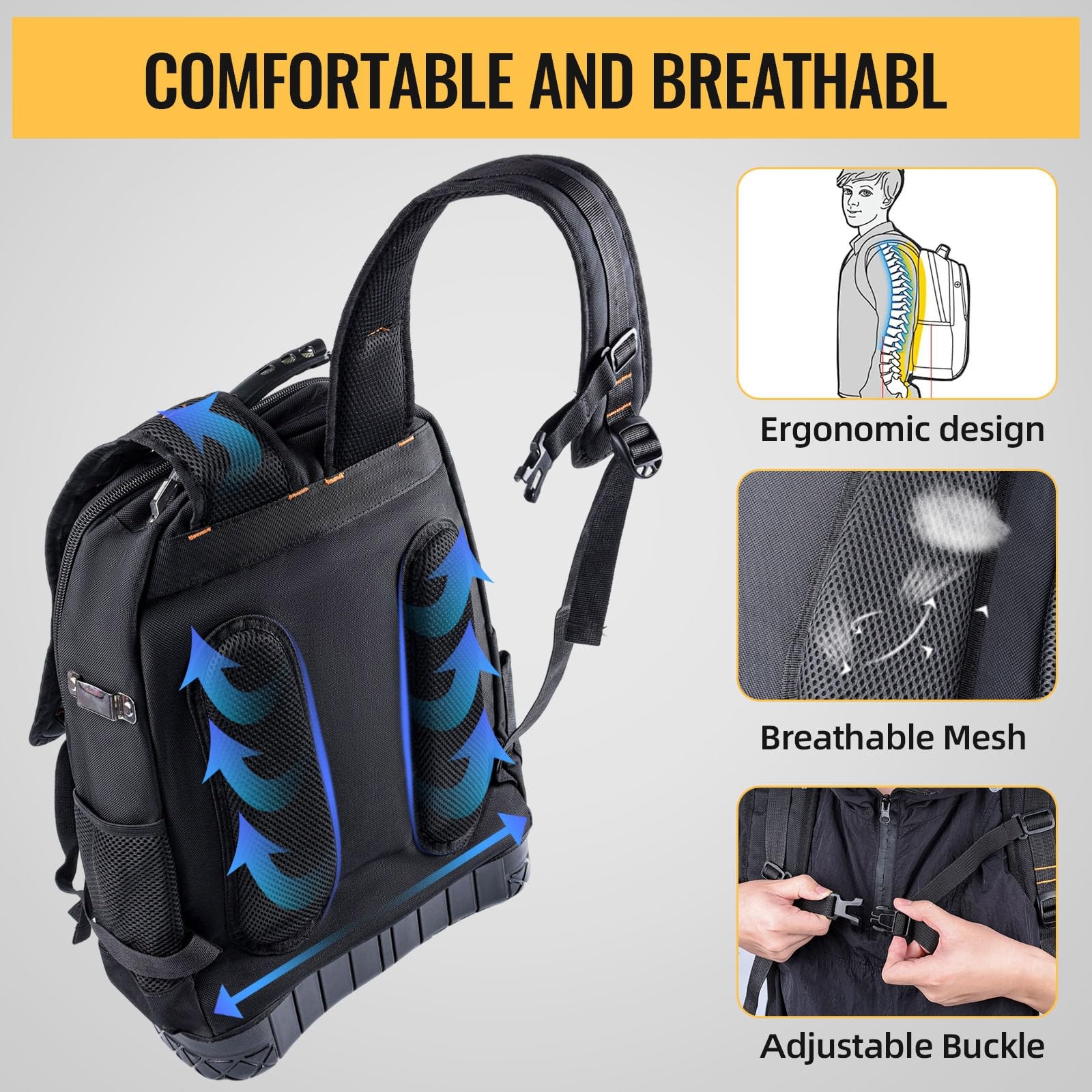 Tool Backpack Heavy Duty, Tool Bag Backpack for Men Waterproof Oxford Fabric …