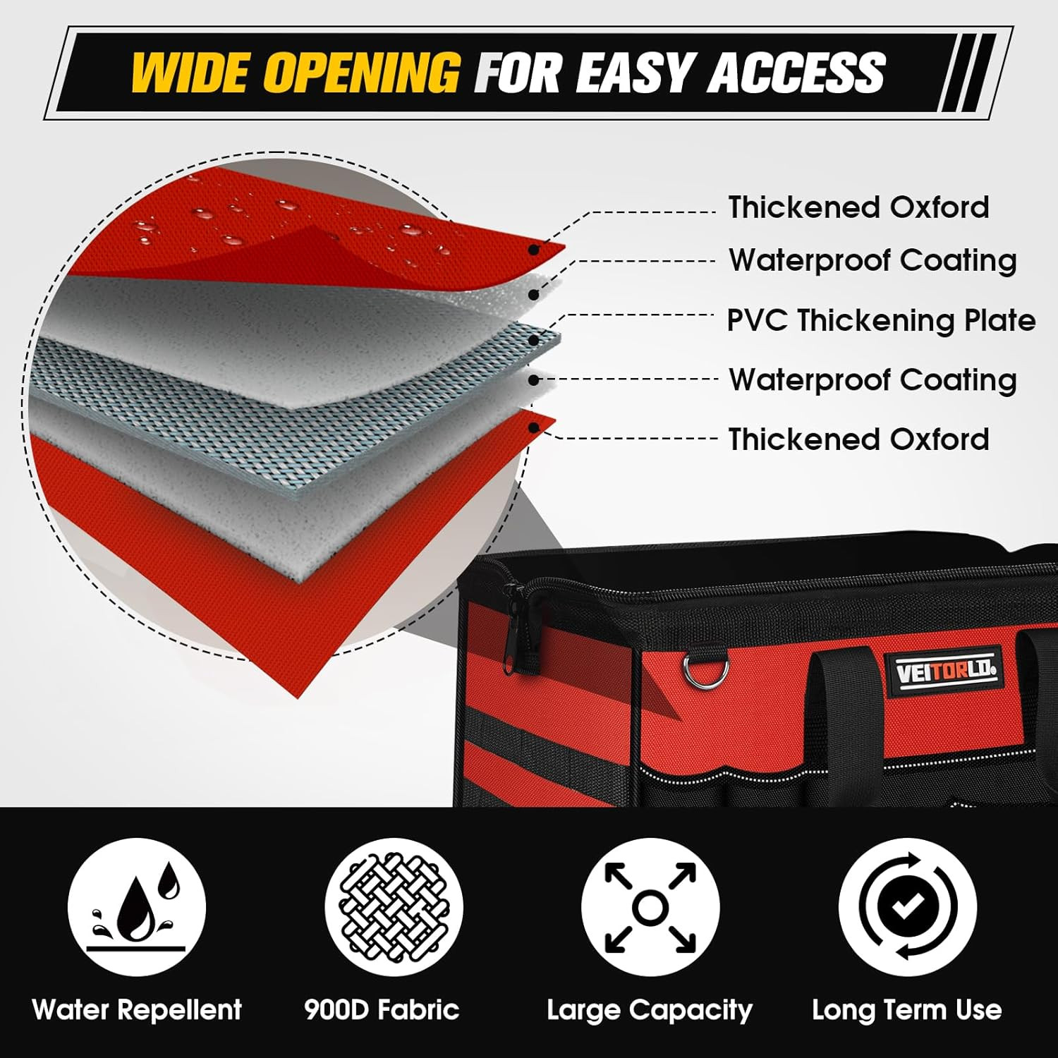 16-Inch Heavy Duty Tool Bag, 19-Pockets Tool Box Organizer, Portable Toolbag W/S