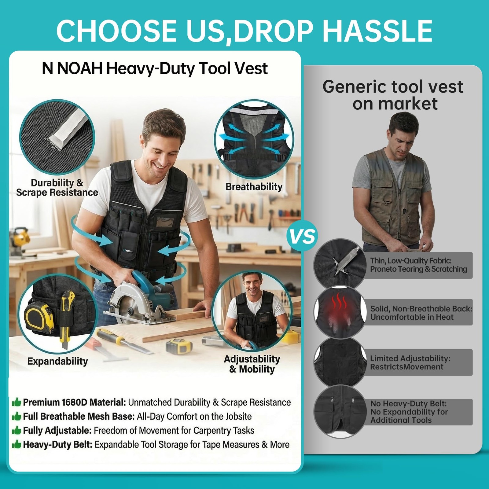 Heavy-Duty Tool Vest for Men, Adjustable Size, 1680D Ballistic Fabric, Breath…