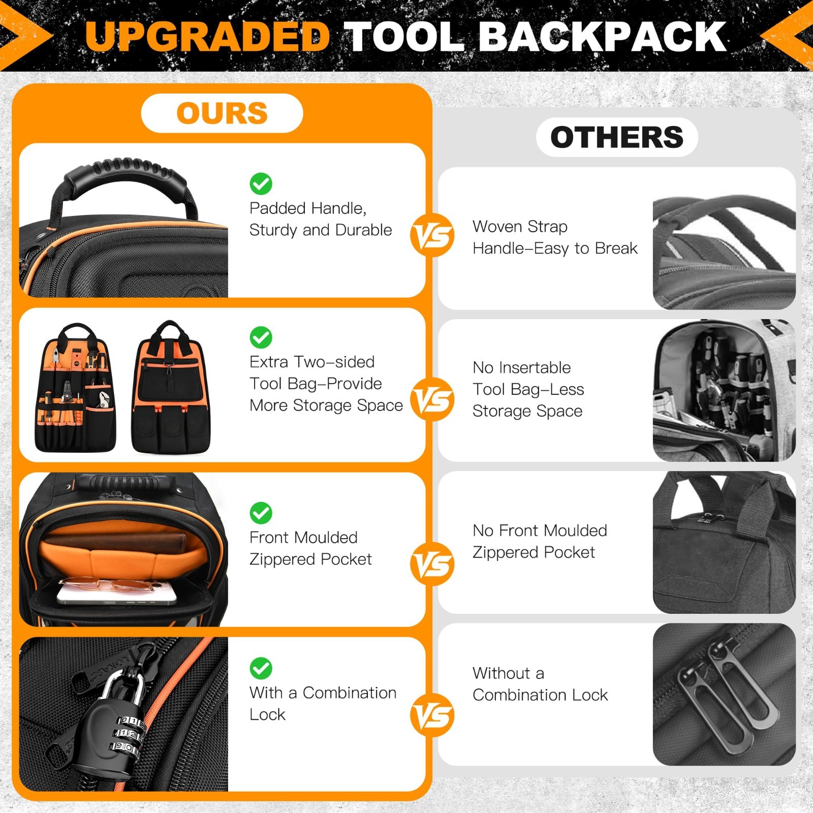 Heavy-Duty 18.1″ Tool Backpack, 75 Pockets, Molded Base, Lockable for Electricia