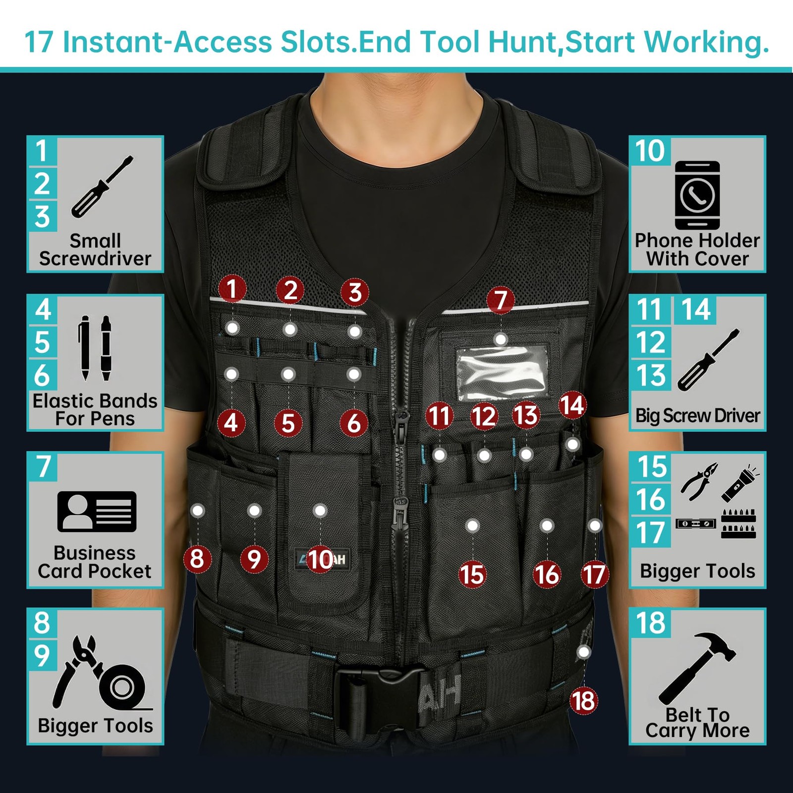 Heavy-Duty Tool Vest for Men, Adjustable Size, 1680D Ballistic Fabric, Breath…