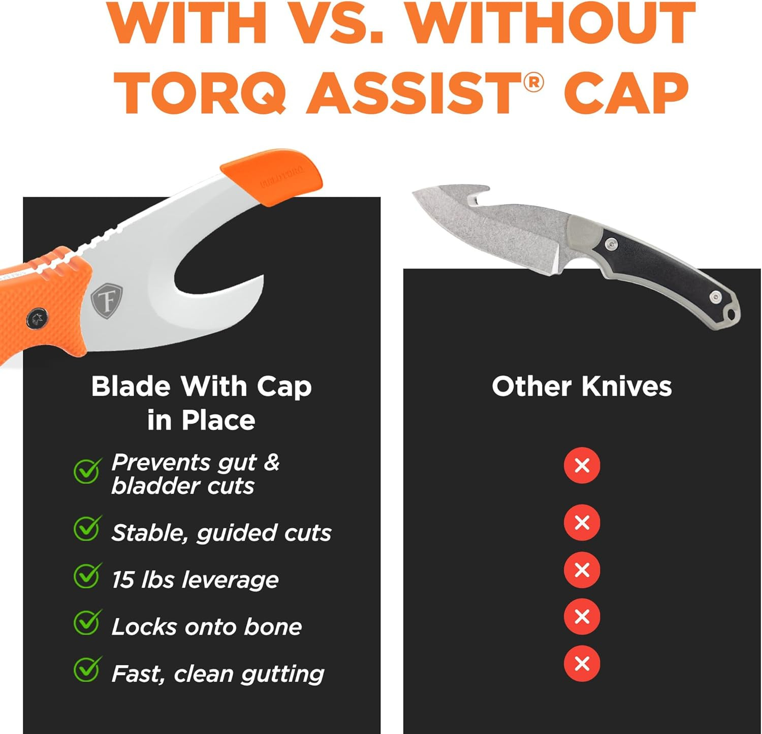 Super Tool Torq Assist Protective Leverage Cap (3-Pack)