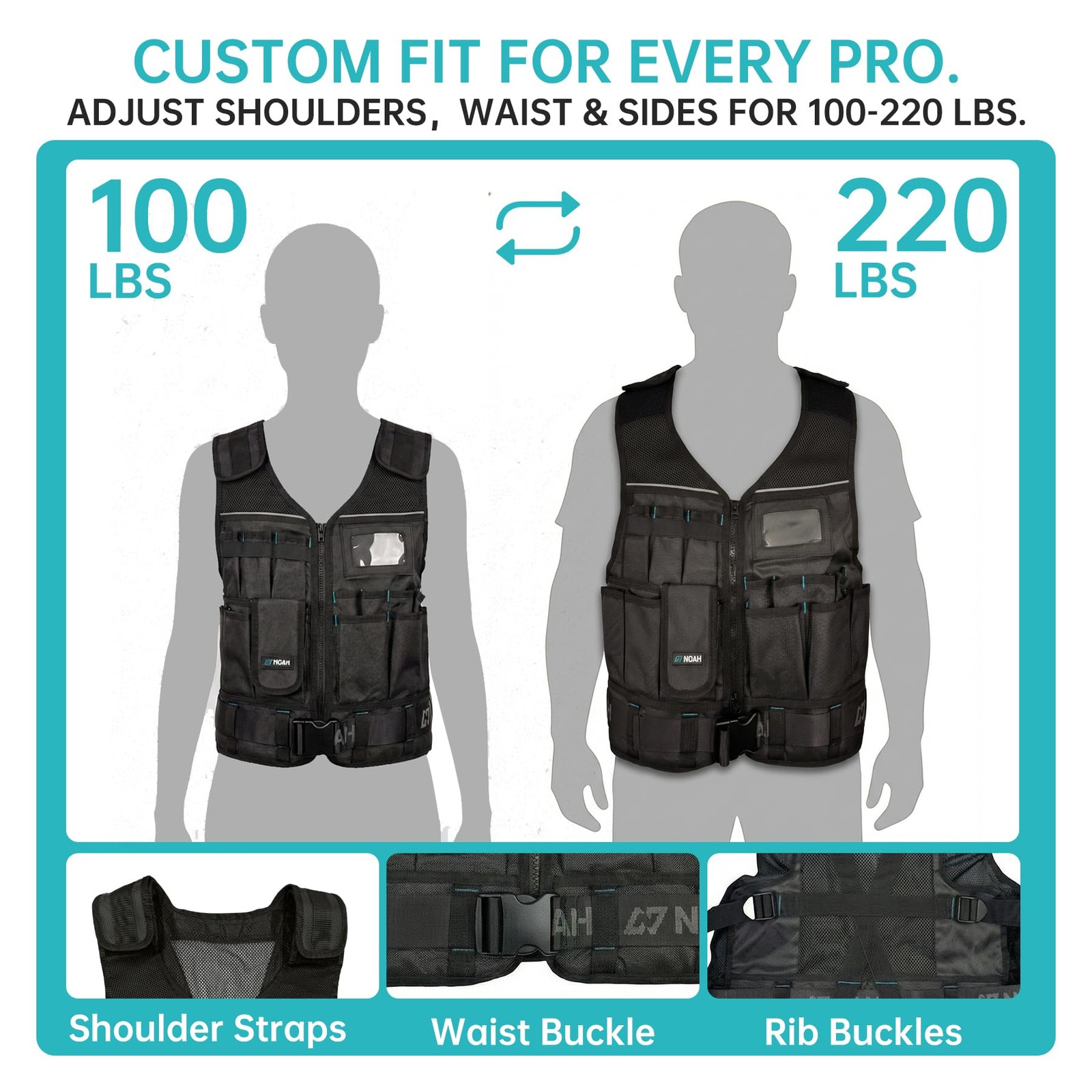 N NOAH HeavyDuty Tool Vest for Men, Adjustable Size, 1680D Ballistic Fabric, …