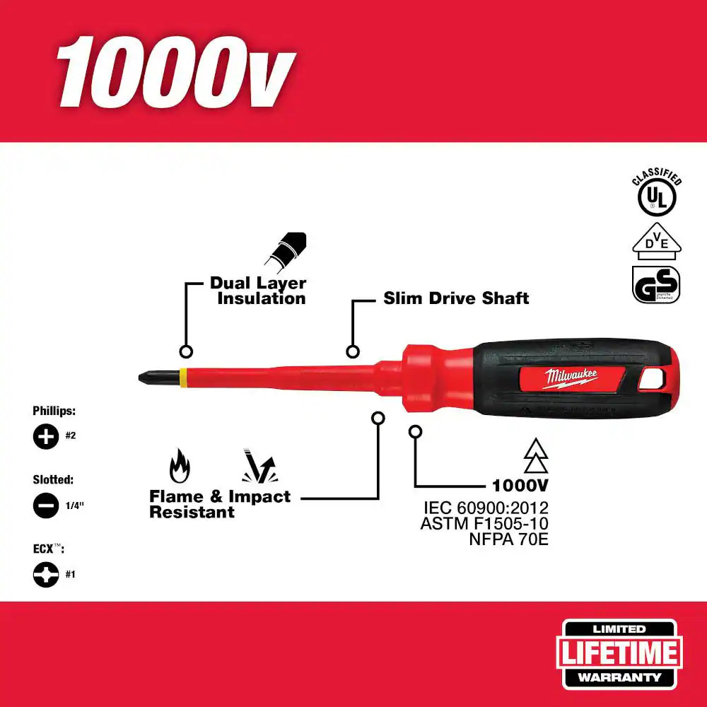 Milwaukee 15 In. PACKOUT Tool Duffle Bag & Electrician Hand Tool Set (9-Piece)