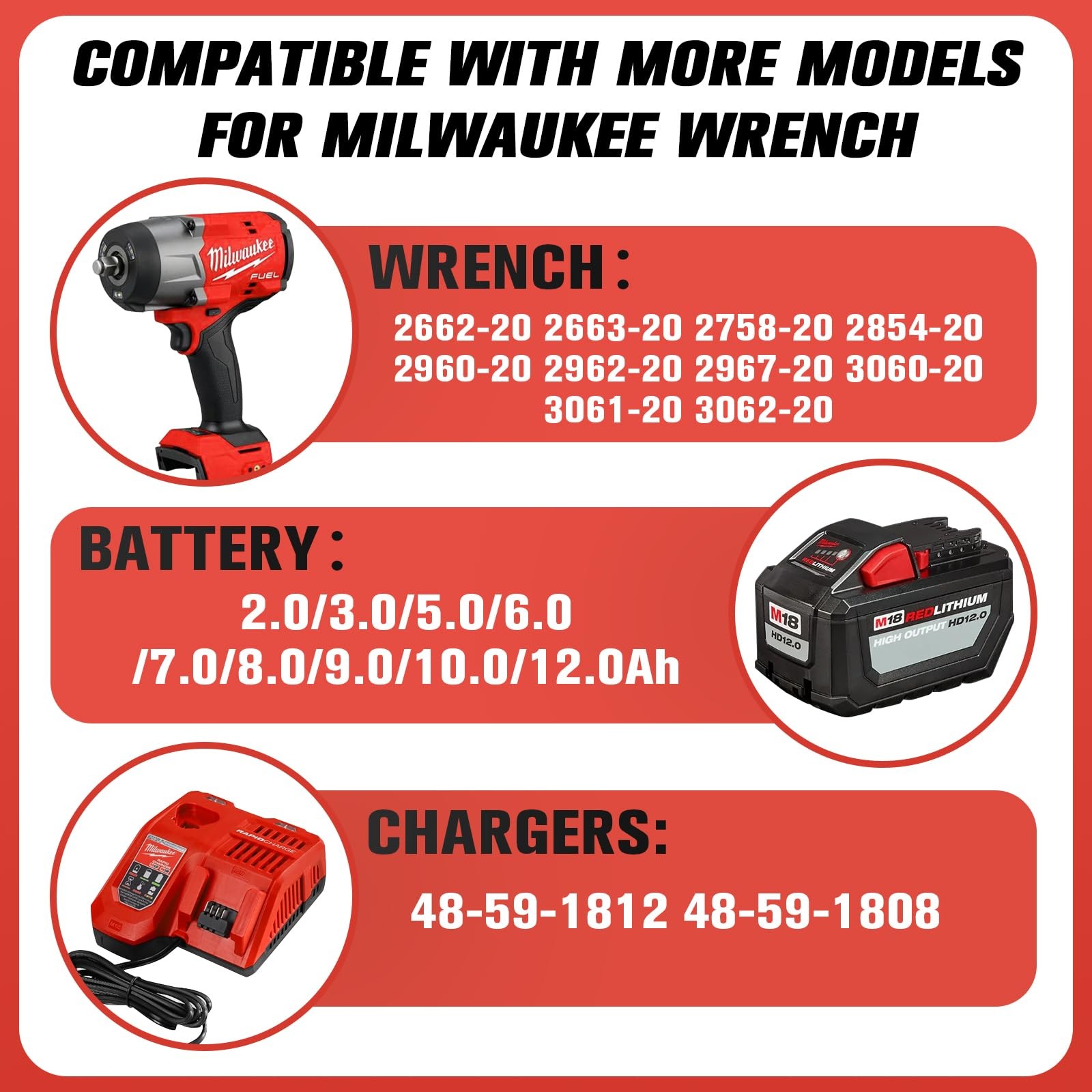 Case for Milwaukee Impact Torque Wrench: Hard Storage Box Black & Red