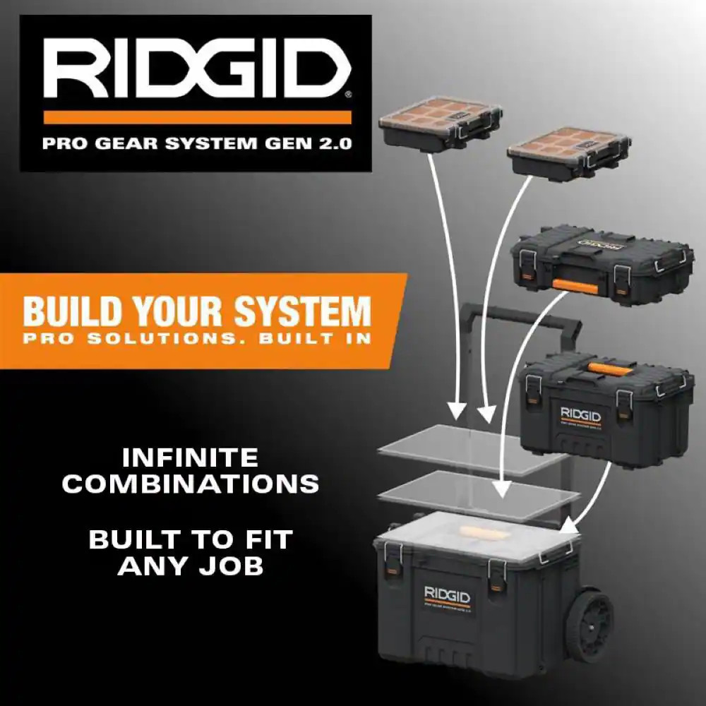 RIDGID Pro Gear 2 Half Organizer Tool Box Small Parts Storage Case IP65 Bins