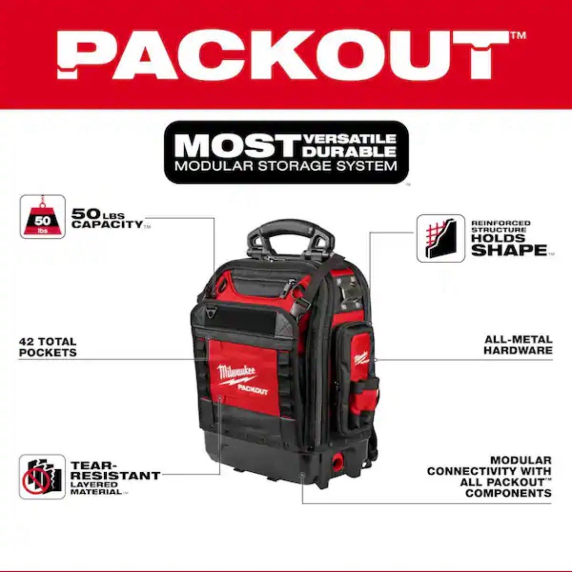 Milwaukee 48-22-8303 PACKOUT Tear Resistant Ballistic Structured Backpack-black