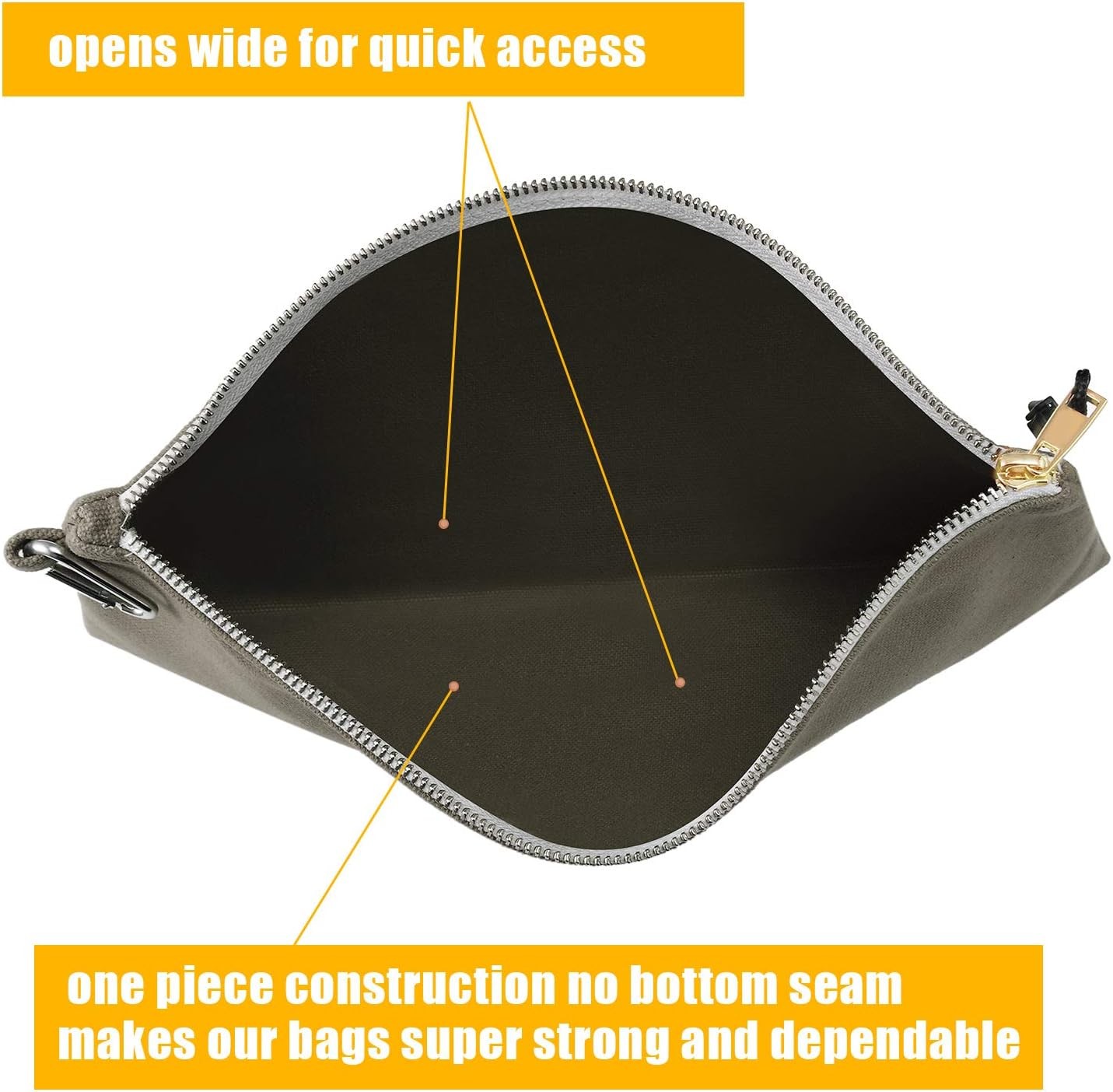 Utility Canvas Zipper Tool Bag – Heavy Duty Tools Pouch