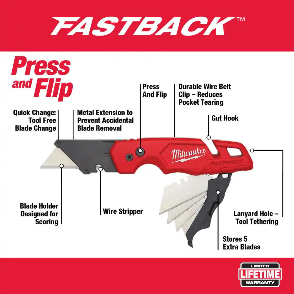 15 In. PACKOUT Backpack with Hand Tool Set (5-Pieces)