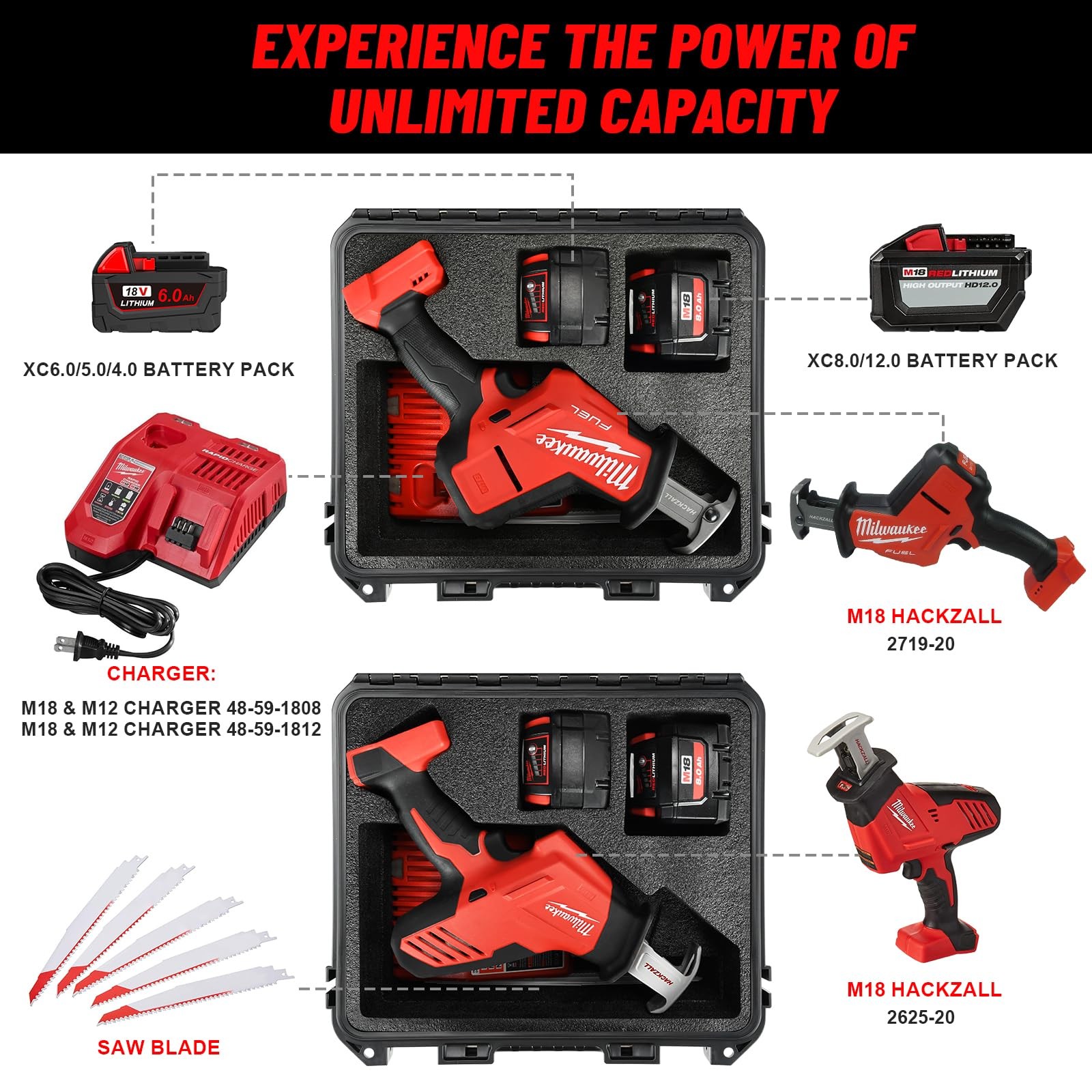Case for Milwukee Hackzall Saw zall – Waterproof & Shockproof Storage Box