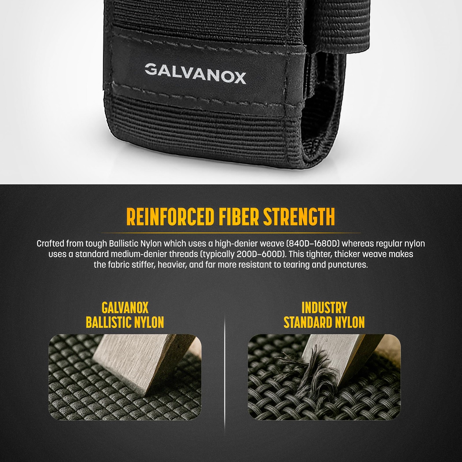 Galvanox Nylon Sheath for Multi-Tools with 21 Flat End Large, Black