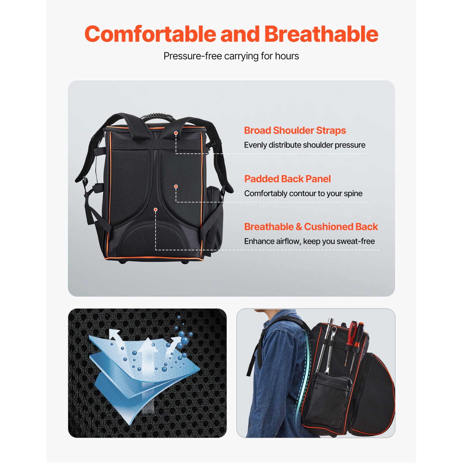 Uimoso 35.6L Welding Backpack 600D Polyester Tool and Helmet Storage