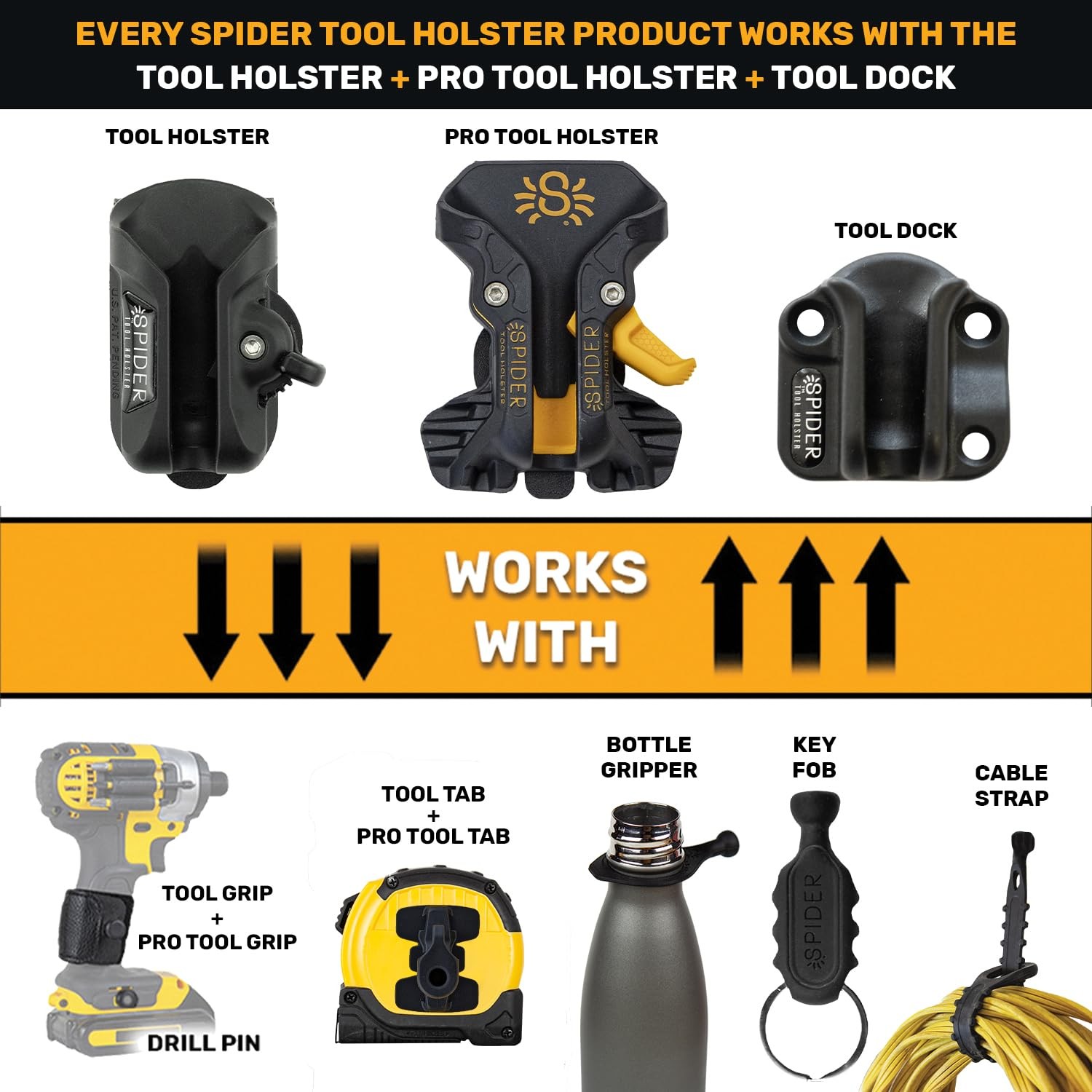 Tool Holster – Pro Tool Holster + One Tool Grip + One Driver Pin – Upgraded, …