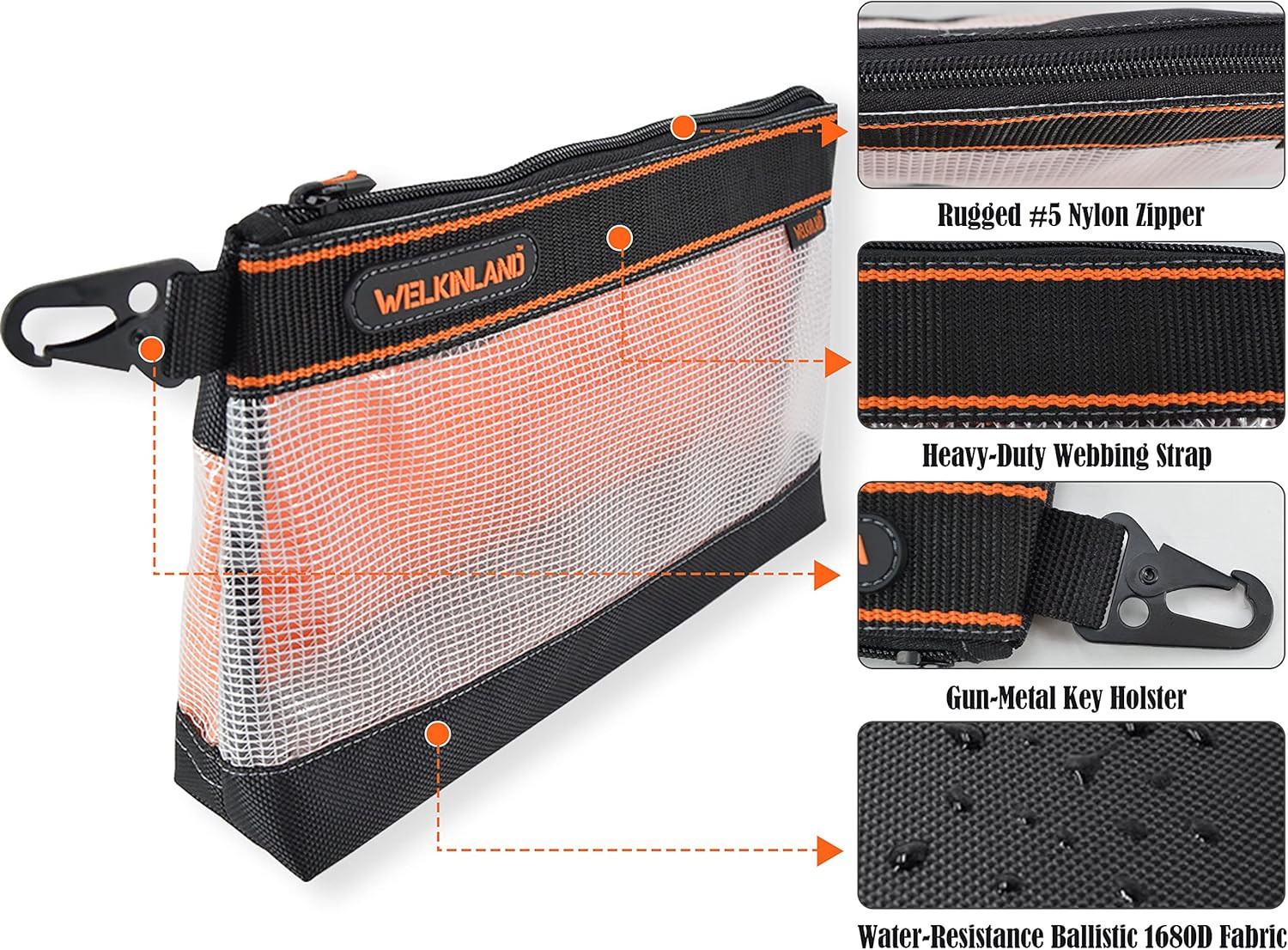 WELKINLAND Clear Tool Pouch, 4PCS Tool Pouches, 13″ Tools Pouch, Zipper Tool Pou