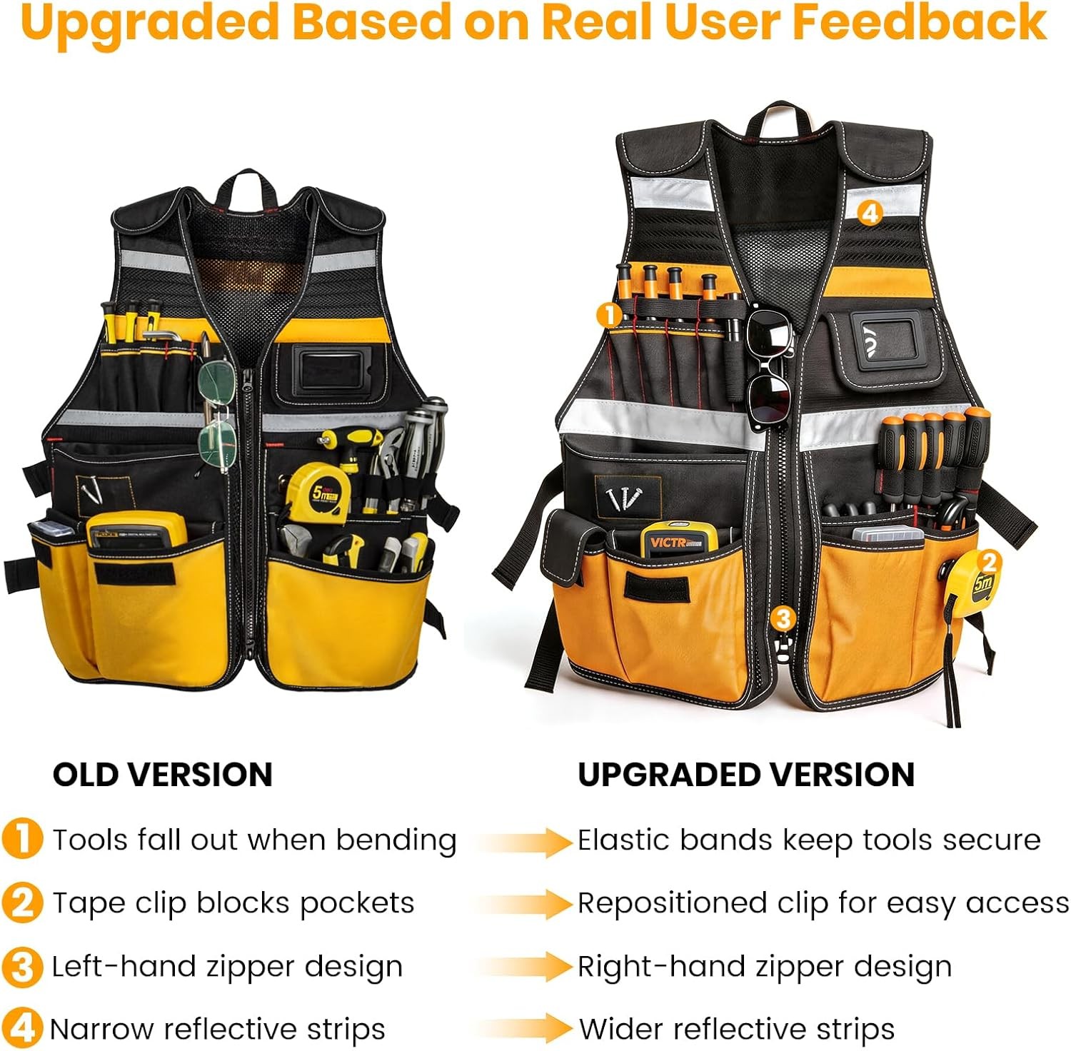 Electrician Tool Vest for Men Molded Drill Holster Yellow